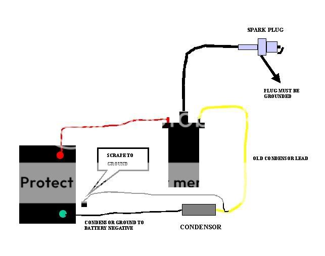 Ignition Coil Resistance Chart A Visual Reference of Charts Chart Master